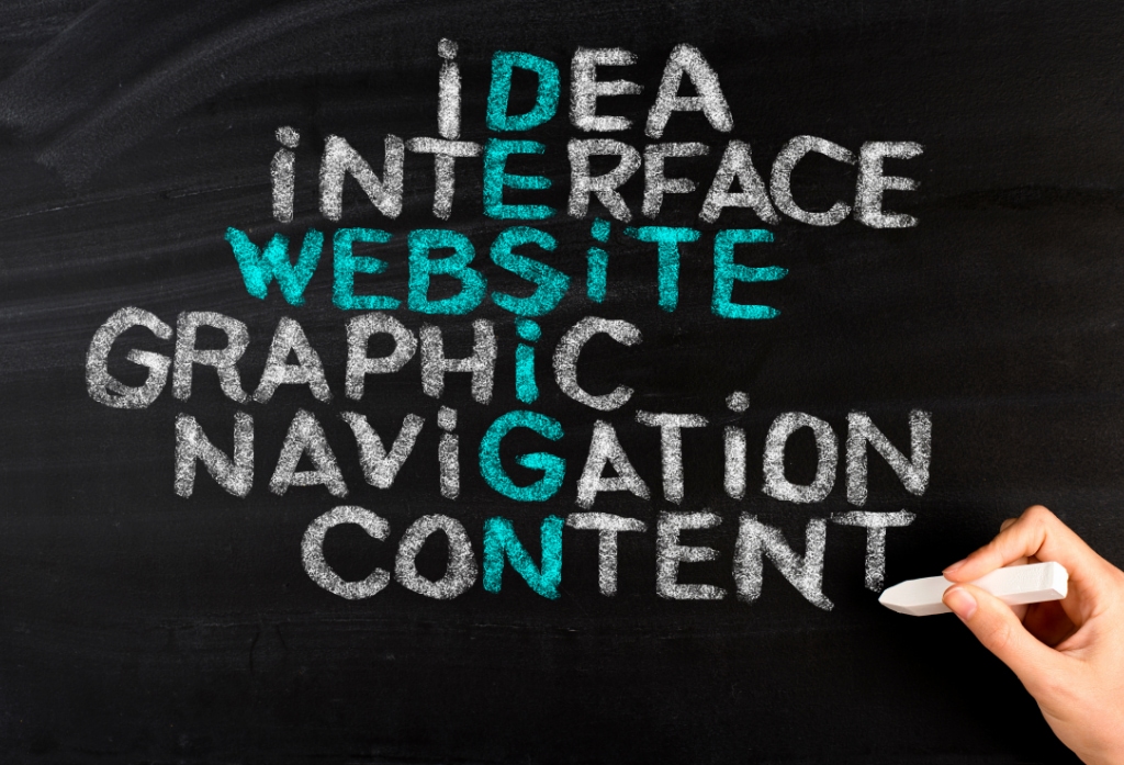 5 Tips for an Effective and Engaging Website