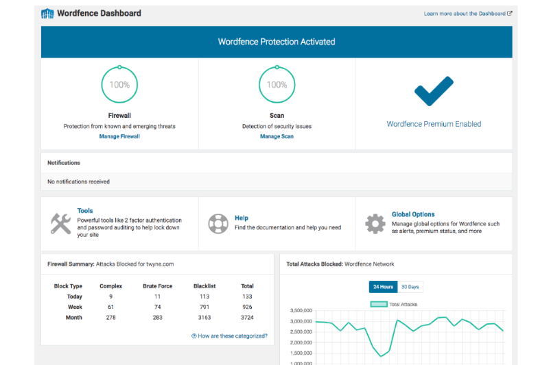 What are the Best Security Plugins for WordPress?