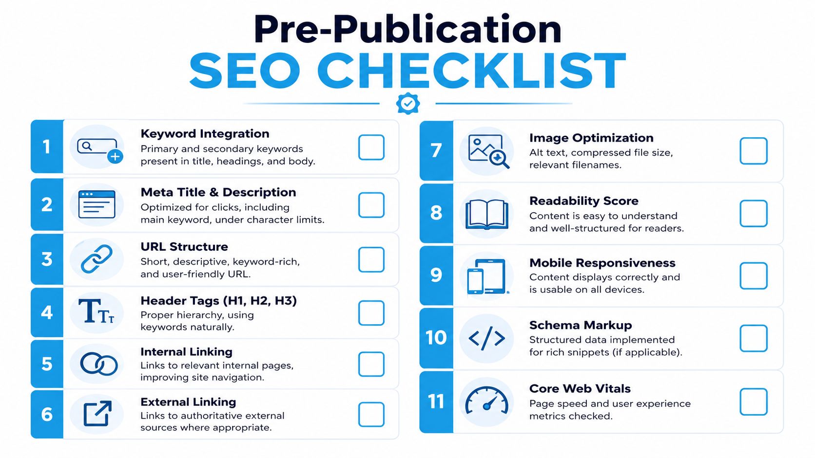 Content Marketing SEO: A Playbook for Growth in 2026 | SharedTEAMS A comprehensive checklist titled Pre-Publication SEO Checklist containing eleven essential steps for optimizing web content for search engines.