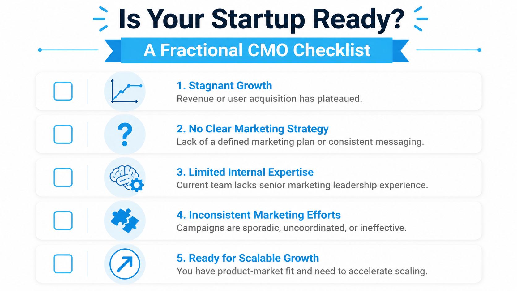 A checklist identifying five key signs that a startup is ready to hire a fractional CMO.