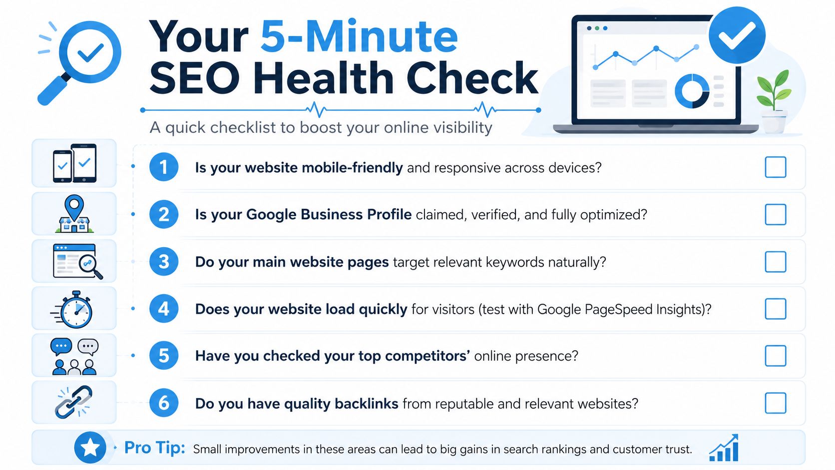 A 5-minute SEO health check checklist with six key steps for boosting small business online visibility.