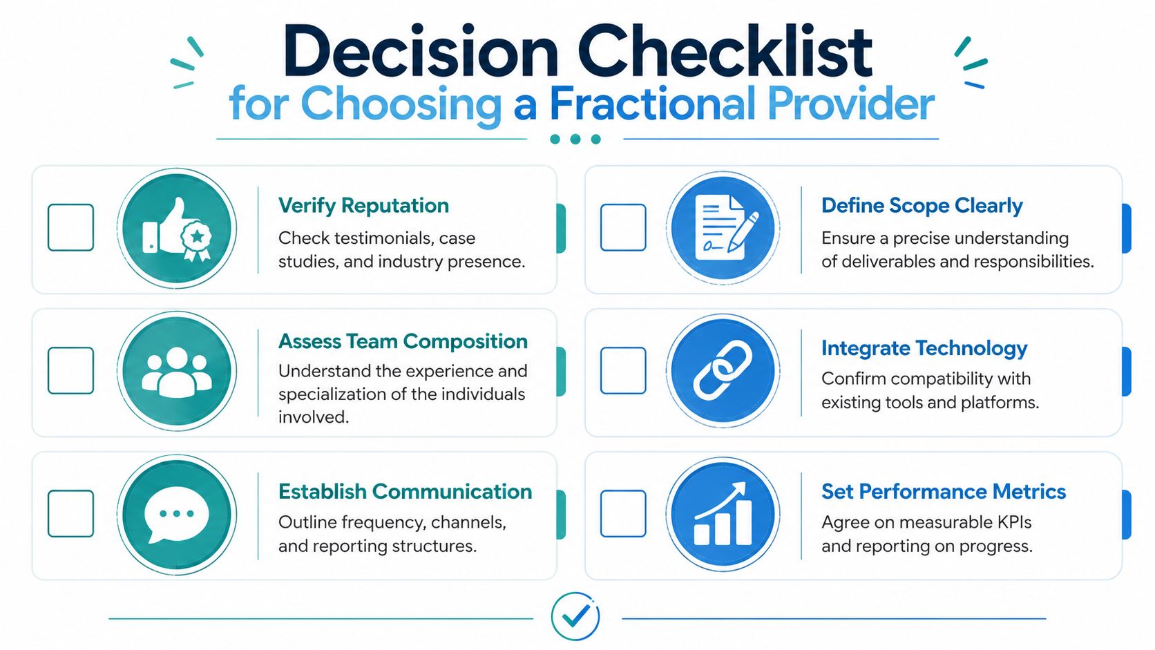 What Is Fractional Marketing: A Guide for SMB Growth | SharedTEAMS A checklist infographic outlining key steps for selecting a fractional provider for business services.